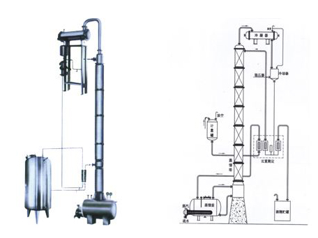 甲醇、酒精回收塔